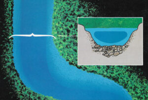 What is a Channel and Where is it Located? / Learning to Fish Rivers ...