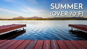 The Summer Period (Over 70°F) / Learn to Fish Reservoirs